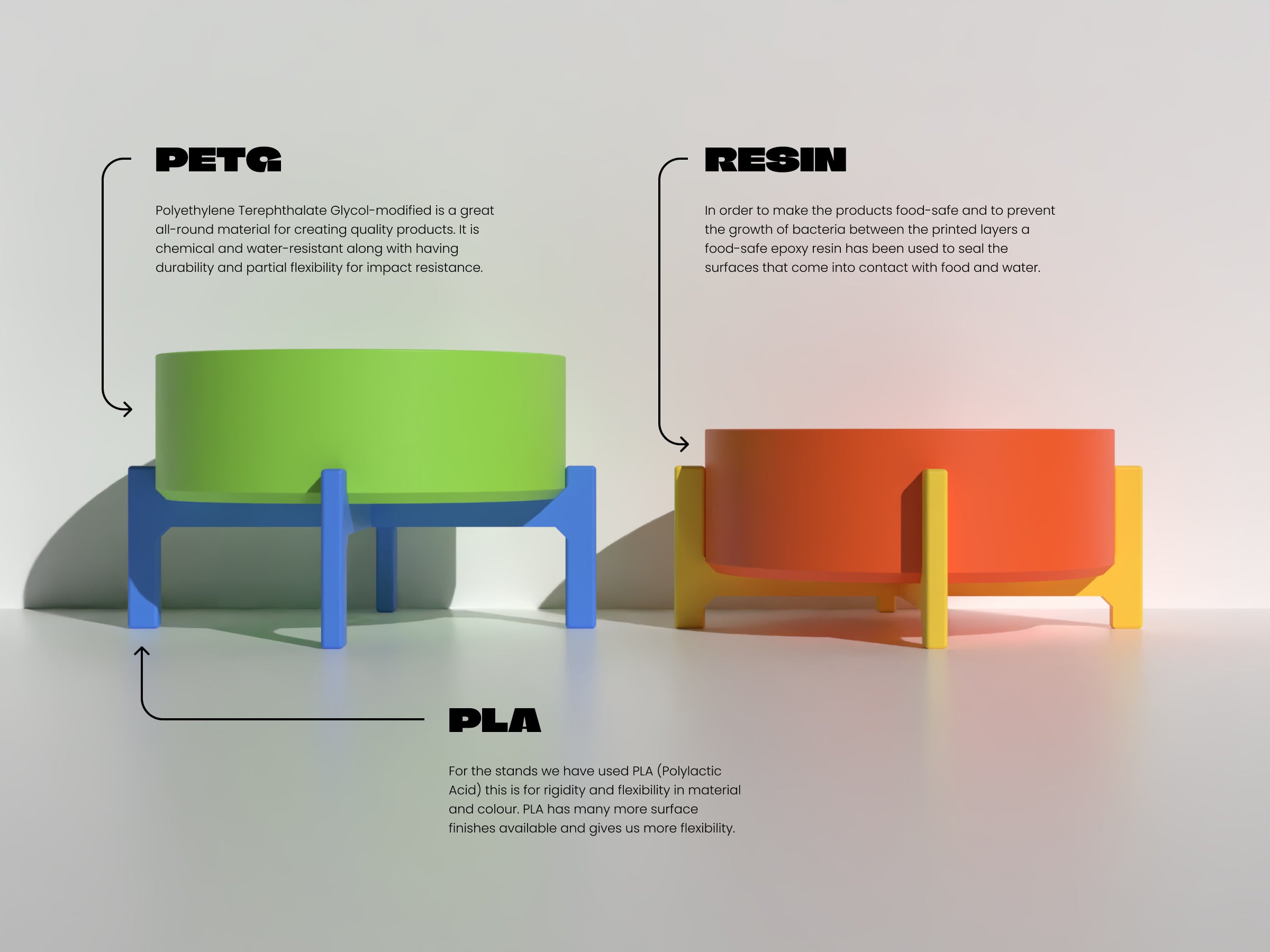 Name Slow Feeder Bowl - Bold